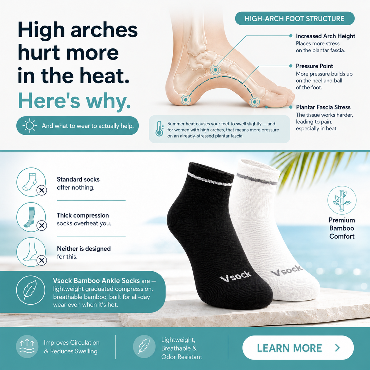 EverSock™ Bamboo Ankle Compression Socks